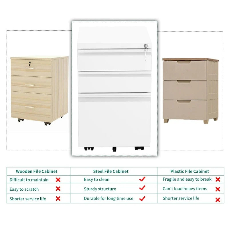 Archivador metálico moderno con ruedas y cerradura, de 2/3 cajones