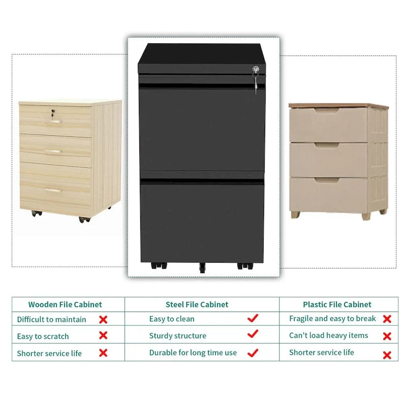 Archivador metálico moderno con ruedas y cerradura, de 2/3 cajones