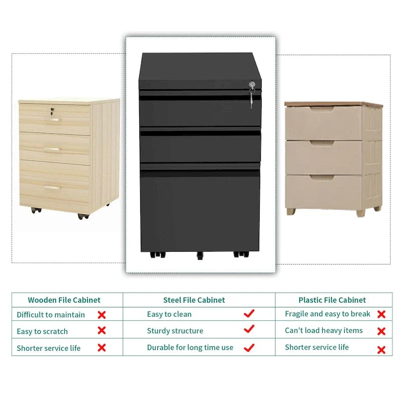 Archivador metálico moderno con ruedas y cerradura, de 2/3 cajones